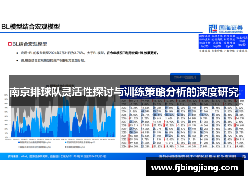 南京排球队灵活性探讨与训练策略分析的深度研究