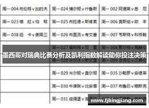 墨西哥对瑞典比赛分析及凯利指数解读助你投注决策